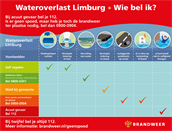 Wie bel je bij wateroverlast in Limburg