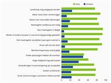 Infographic Geul V5